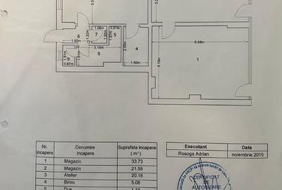 Spatiu comercial de vânzare Dorobanți-Hatmanul Arbore - 3