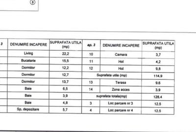Casa cu 4 camere - Dumbravita - 5