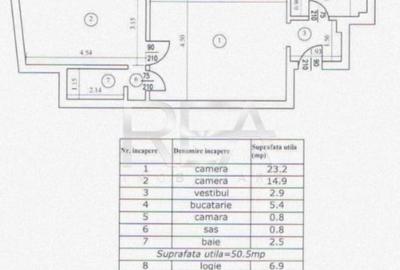 2 Camere + Parcare | Oportunitate Investiție | Cismigiu - 9