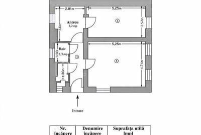 Clădire ultracentrală – Târgu Mureș, str. Mihail Kogălniceanu - 5