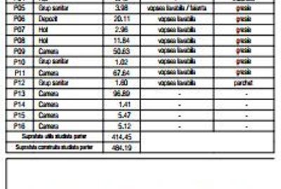 Soseaua Alexandriei  414 mp uitili  spatiu stradal - 7