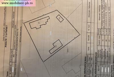 Casa de vanzare - Cocorastii Colt - 20