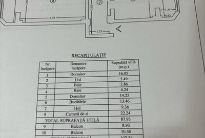 Apartament decomandat cu 4 camere in zona Copou - Time Out