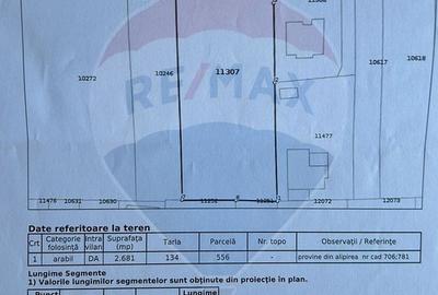 Teren intravilan 2.679 mp – Deschidere 30,47 la DN3 - Islaz, Branesti - 3
