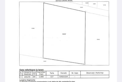 Teren 1000 mp intravilan/Sambata de Sus Brasov - 1