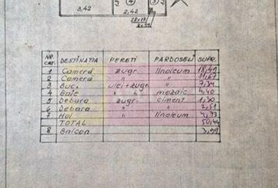 Apartament 2 camere Rahova- Barca- Margeanului. - 10