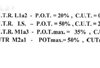 Vanzare Teren 38.862 MP Intravilan Tarla 10–Ștefăneștii de Jos, Zonă nod A3 – A0 - 4