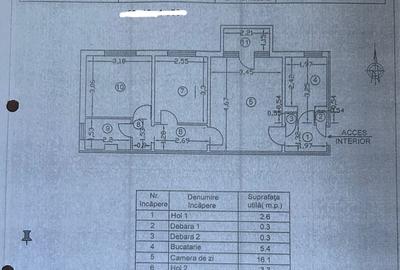 Proprietar vand apartament 3 Camere Complet Renovat Mioritei/ Stefan cel Mare - 20