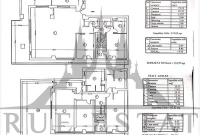 Penthouse unic- British School si UNATC- vedere panoramica spre zona de case - 23
