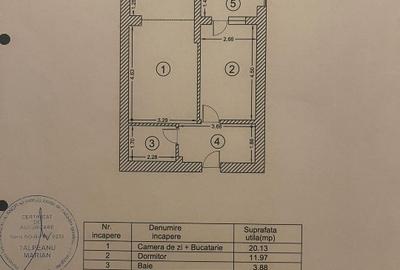 Apartament 2 camere de vanzare Palladium Residence 1 - 14