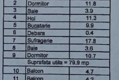 Apartament 4 camere, etaj 4, zona Kaufland  Libertatii - 2