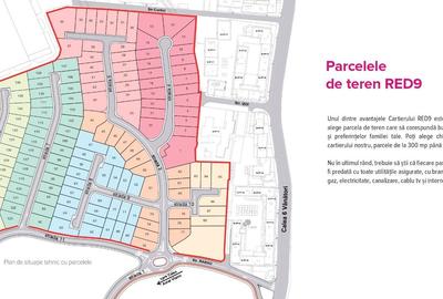 Parcela de teren in ARED CITY, cel mai modern cartier | Fără agenții! - 1