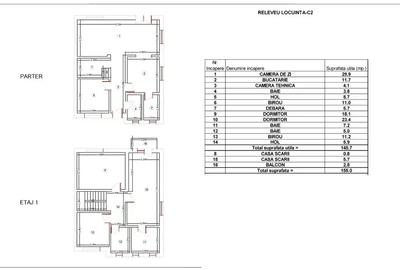 5 camere | Curte 220  mp  | metrou 15 min | util 155 | pod inalit - 2