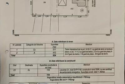 Vila de vanzare in Mamaia Sat, Hanul cu Peste, comision 0% - 10