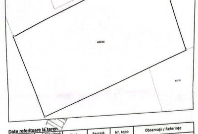 Teren Sânmihaiul Român, 450mp, 0% Comision - 8