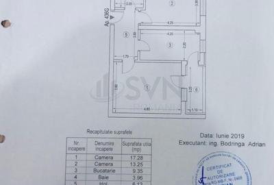 REA1026938 2 Camere I Exigent Plaza I Lujerului I Parcul Liniei - 10