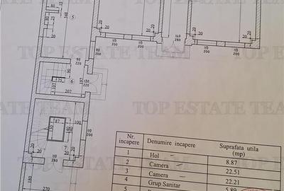 Restaurant cochet de  vanzare, Cantemir / Marasesti, central, Bucuresti - 6