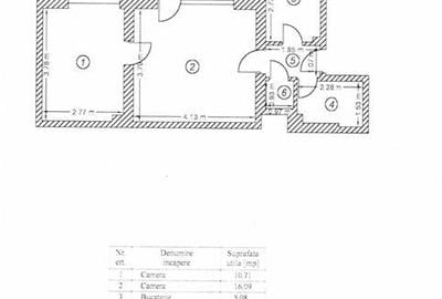 Apartament 2 camere Cismigiu - 9