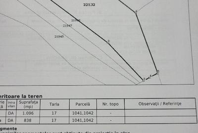 Proprietar, vand teren intravilan BreazaPH - 1