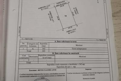 Teren de vânzare Sat Lazu, Comuna Agigea - 2