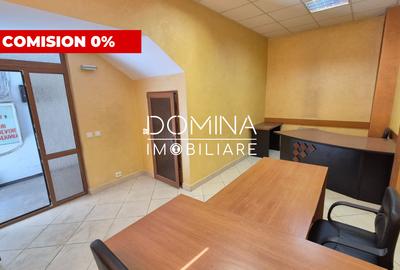 Spatiu comercial de vanzare ULTRACENTRAL – zona Hotel Gorj - 1