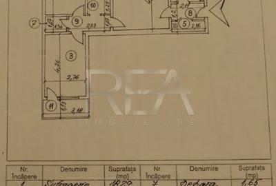 3 camere, P/8, 64,90 mp-Drumul Taberei-Afi Cotroceni - 8