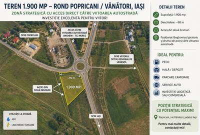 Teren Construcții extravilan de 1900 mp, în Nord-Est