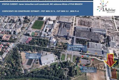 Teren de vânzare – Zona Coresi, Brașov | Oportunitate premium pentru dezvoltare - 5