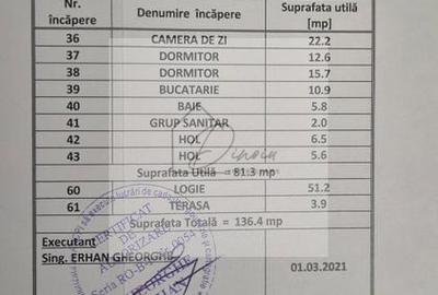 Apartament 3 camere Brancusi Drumul Taberei I bloc 2021 I COM 0% - 4