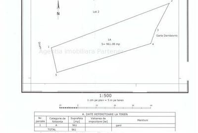 Terenuri Bradu, diverse suprafete - 3