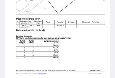 INVESTITIE!!! / Teren intravilan 1263 mp / Str. Vulturului, Brașov - 7