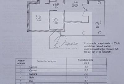 VILA 3 camere Pipera I Henri Coanda I intabulare I COMISION  0% - 3