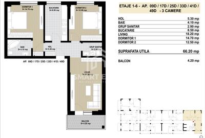 POSTALIONULUI - 3 camere - COMISION 0 - 2