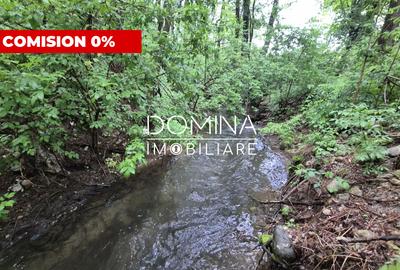 Vânzare teren intravilan cu deschidere la pârâul Jaleș – Arcani, Sănătești - 1