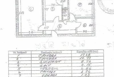 Apartament 2 Camere,Dristor,Metrou,bl.1984,reabilitat,DECOMANDAT,Amenajat,Liber - 8