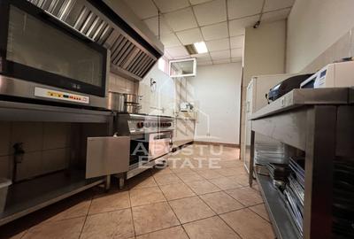 Spatiu comercial,  zona Fortuna - 6