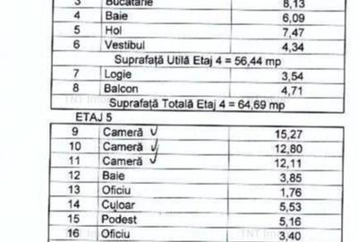 Apartament duplex cu scara interioara– 131 mp – Metrou Păcii – proprietar - 9