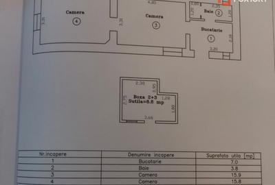 Apartament 2 camere, renovat complet, curte comuna - Timocului Saguna - 8