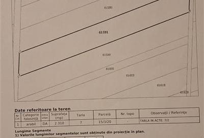 Teren de vanzare in 1 Decembrie - 2310 mp - 1