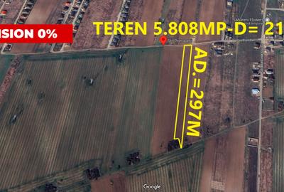 Teren Sabareni-str. Primaverii-pretabil investitie