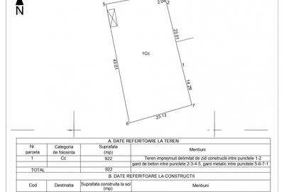 Oportunitate! Techirghiol, teren 923 mp., ideal constructie, investitie! - 10