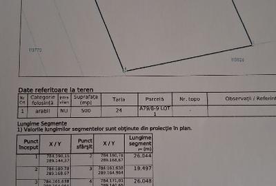 Teren de vânzare techirghol 500mp extravilan - 2