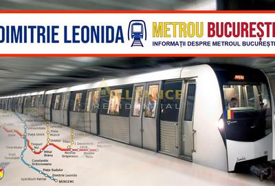 1 MINUT METROU BERCENI - GARSONIERĂ - 80.000€ - COMISION 0% - 1