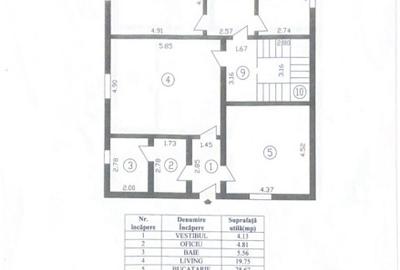 Casa Rahova -Alexandriei ,teren 250 mp,p+1 - 4