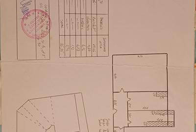 VANZARE GARSONIERA TINERETULUI - CANTEMIR - 18