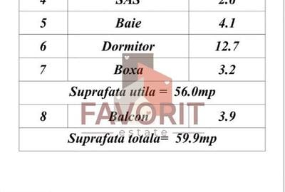 2 camere | mobilat si utilat | boxa | zona excelenta | - 14