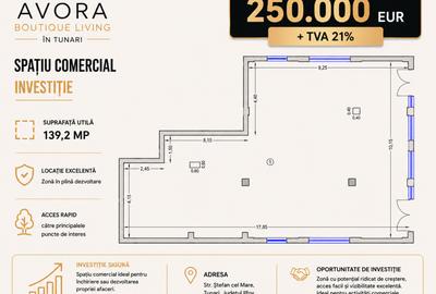 Spatiu Comercial stradal Tunari langa Cosmpolis - 1