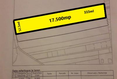 Teren Construcții intravilan de 17500 mp, în Tunari
