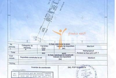 Teren Construcții intravilan de 610 mp, în Domnești