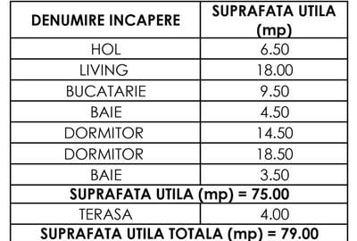 COMISION 0% Ap 3 Camere PENTHOUSE Incalzire in Pardoseala Sos. Salaj - 8